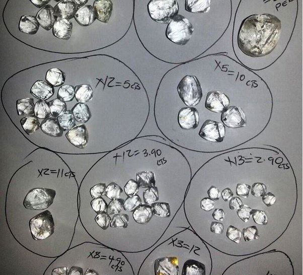 A collection of diamonds marked #RCA [CAR] #diamond sorted by carat weight and posted on social media