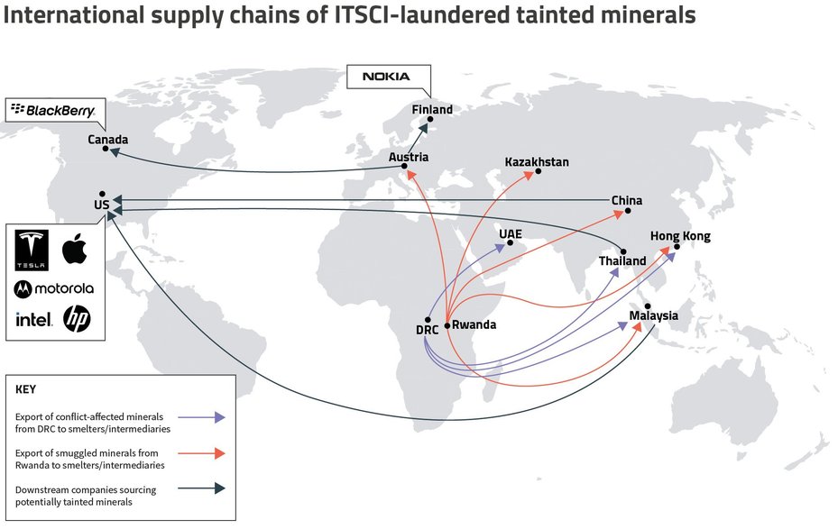 map showing international supply chains of ITSCI-tainted minerals