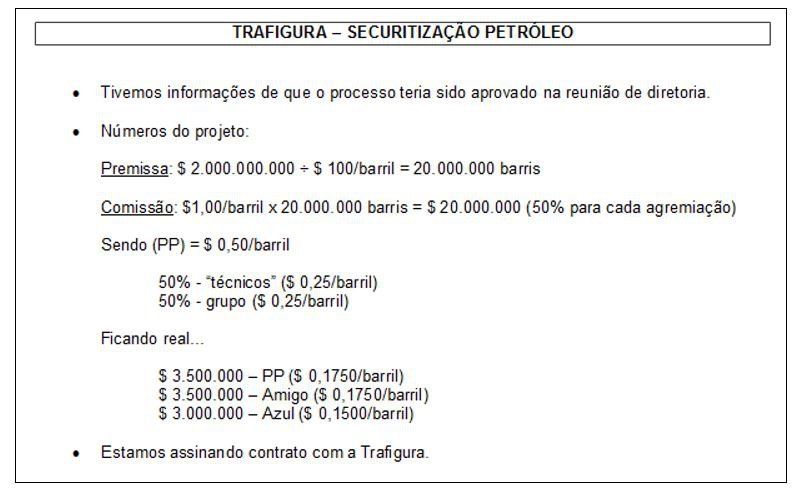 Luz documents show them scheming to raise $20m in bribes from an
